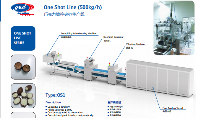 VEC Chocolate Machine